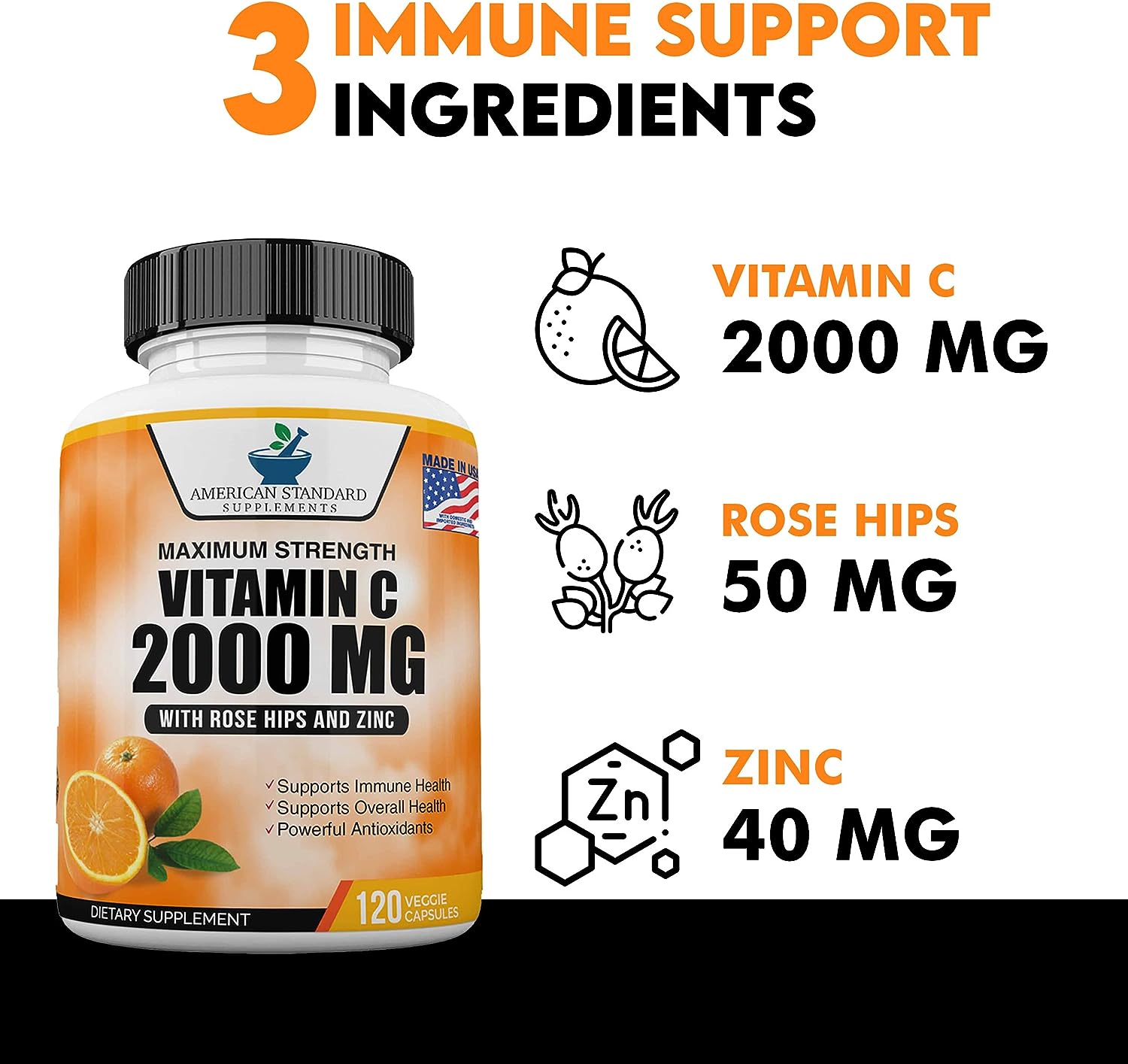 Vitamin C 2000mg with Zinc 40mg Review